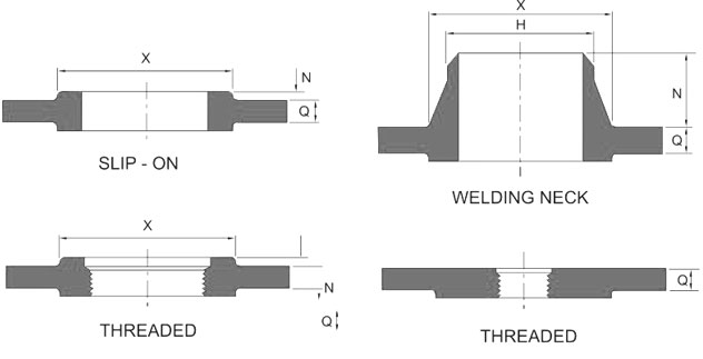reducing flanges dimensions reducing flanges dimensions